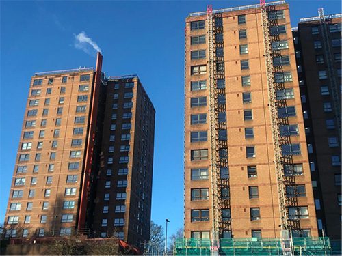 Retro Housing Case Study