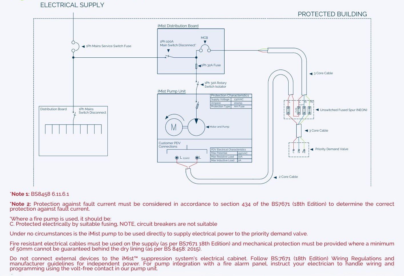 electrical schematic